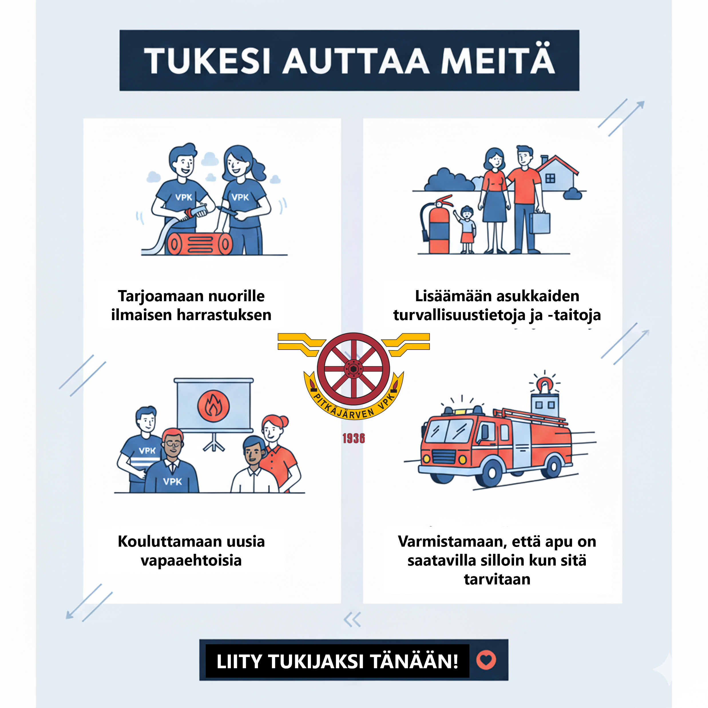 Tukesi auttaa meitä